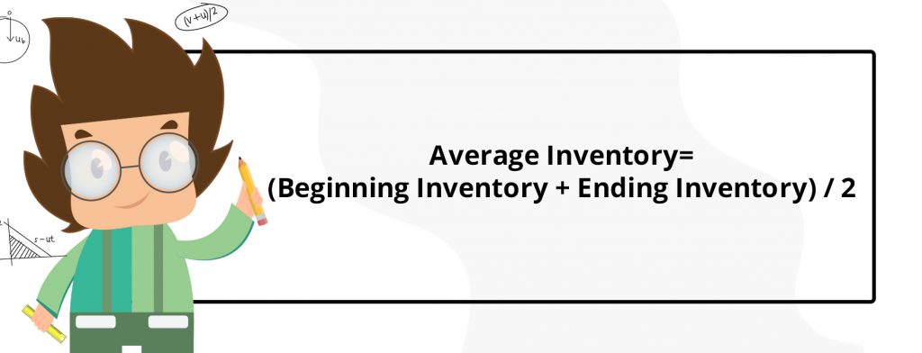 Average Inventory kpi