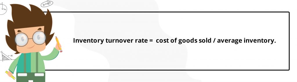 Inventory Turnover2 kpi