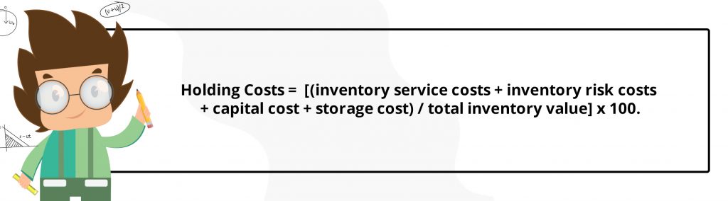 Holding Costs