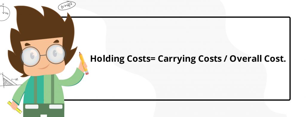 Holding Costs2