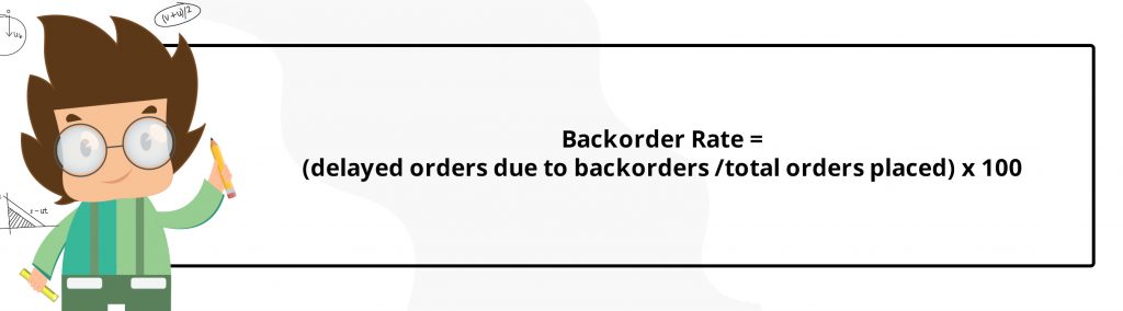 Backorder Rate