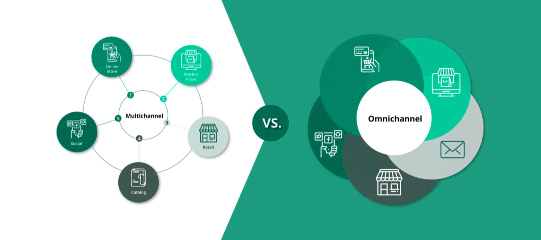 multichannel vs omnichannel