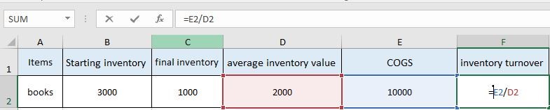 Inventory Turnover Example 1-2