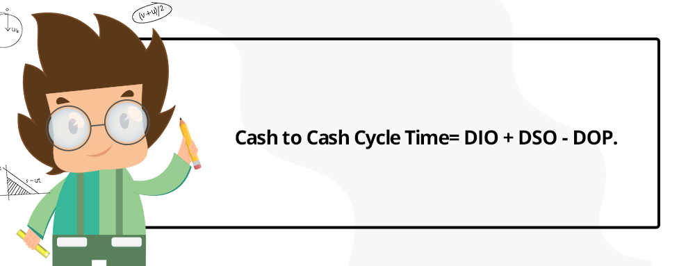 Cash to Cash Cycle