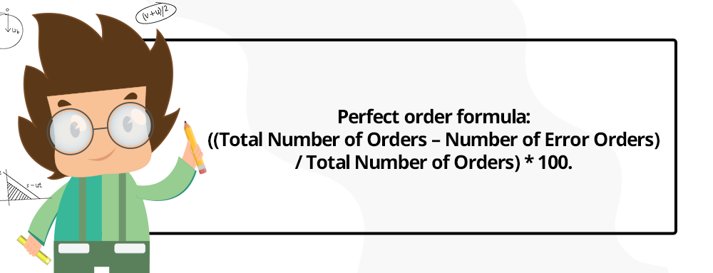 Perfect order