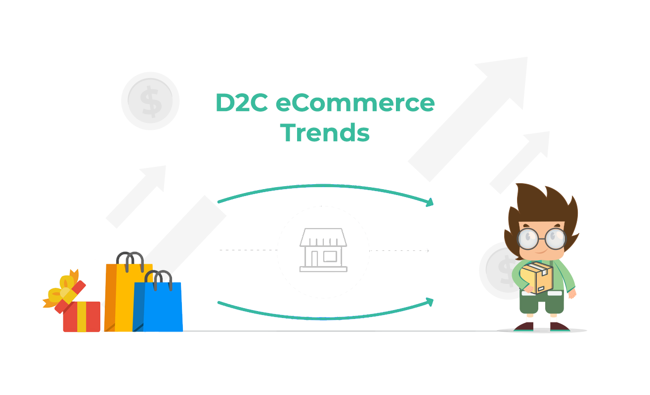 D2C eCommerce Trends