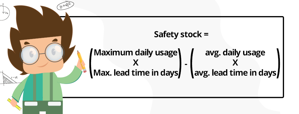 Safety Stock General Formula