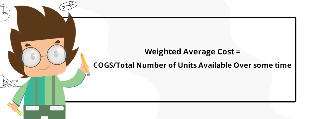 Weighted Average method formula