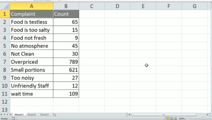 Inventory Analysis in Excel 1