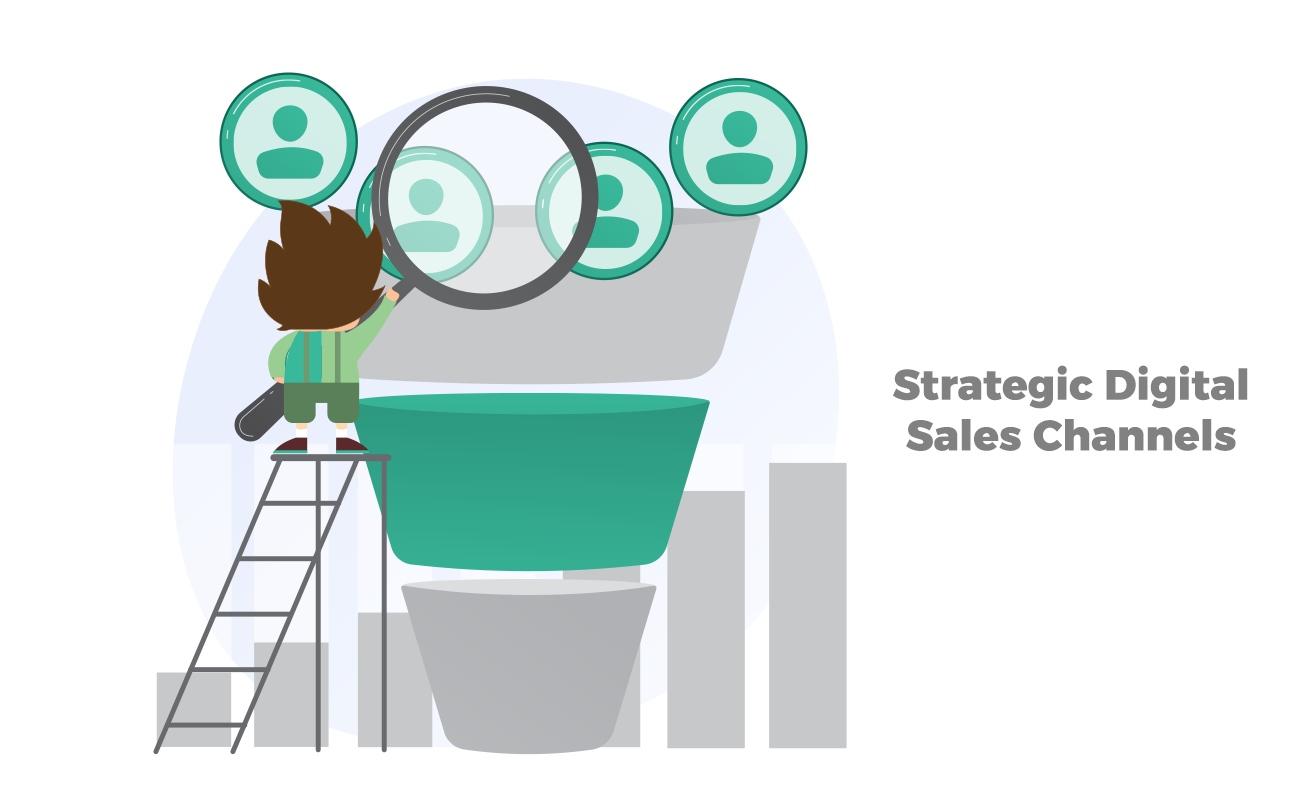 Strategic Digital Sales Channels