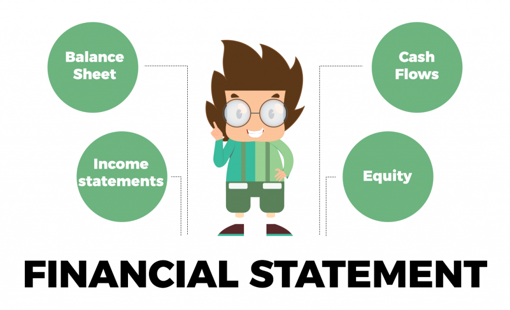 What Is Business Financial Statements | New G Solution