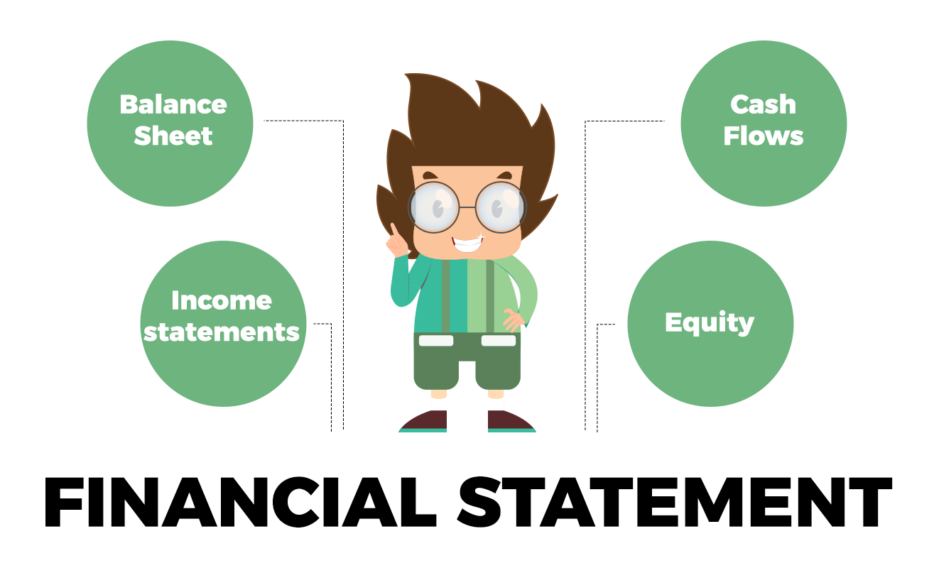 4 main financial statements