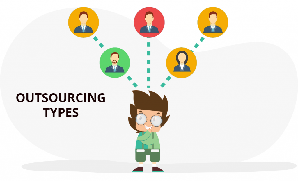 Full Guide About Outsourcing | New G Solution