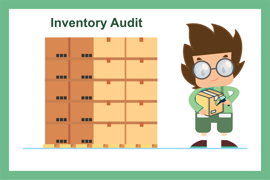 Inventory Audit