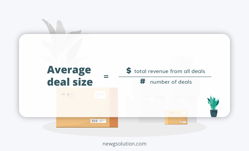 Average Deal Size formula