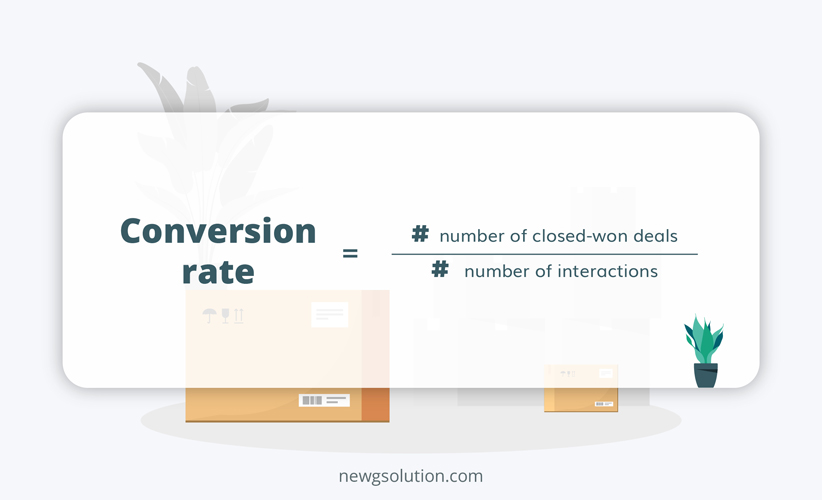 Conversion Rate