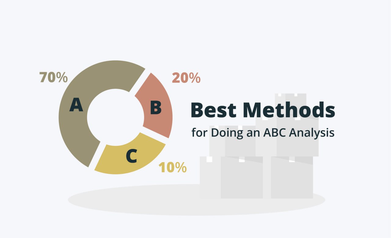 Best Methods for Doing an ABC Analysis