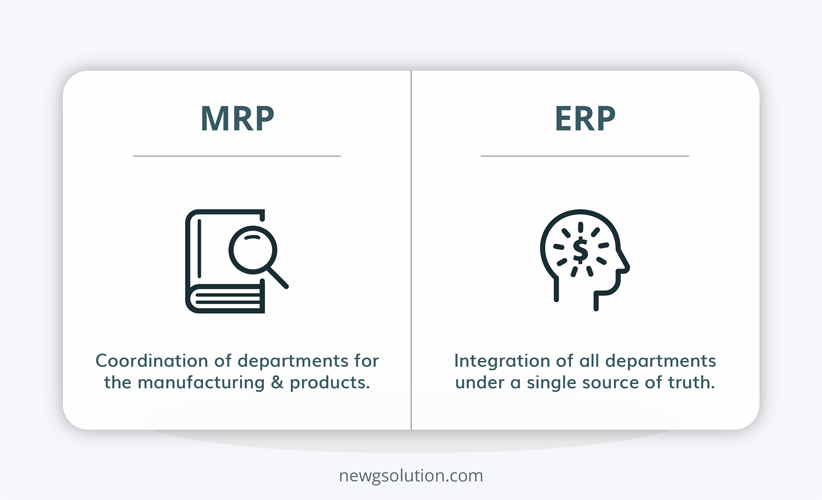 ERP-System-Evolution